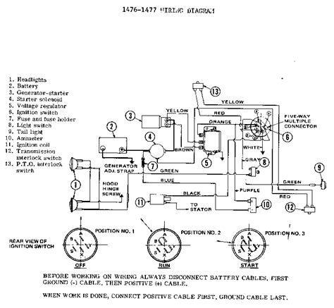 wiring diagram bolens 1476 